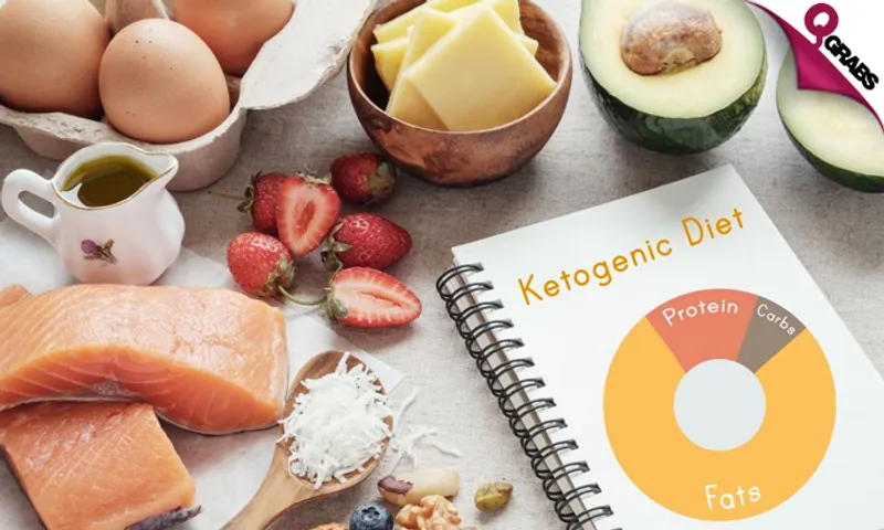 14 Days KETO Diet Membership + Nutritional Consultation + Body Shaping Sessions + Thermal Lysis Sessions!